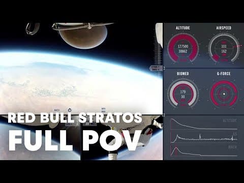 Red Bull Stratos FULL POV | Felix Baumgartner's Stratosphere Jump