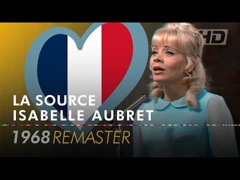 Isabelle Aubret — La source