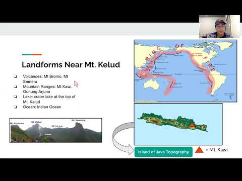 The 1919 Kelud eruption