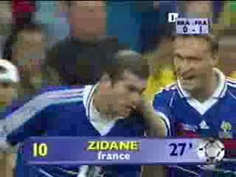 France win at home — Zidane's two headers