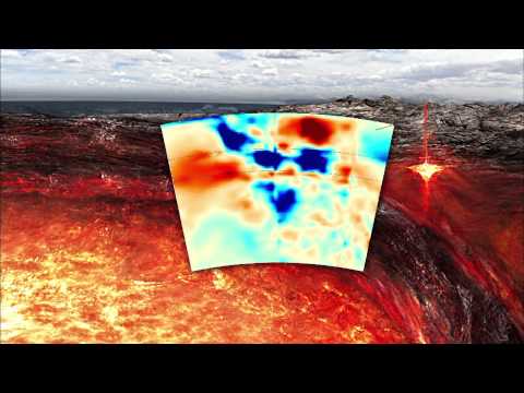 Faces of Earth: Shaping the Planet