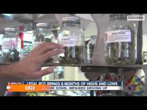 Washington State Prepares for Its First Legal Marijuana Sales