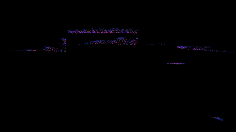 ANSI Art and the BBS Scene