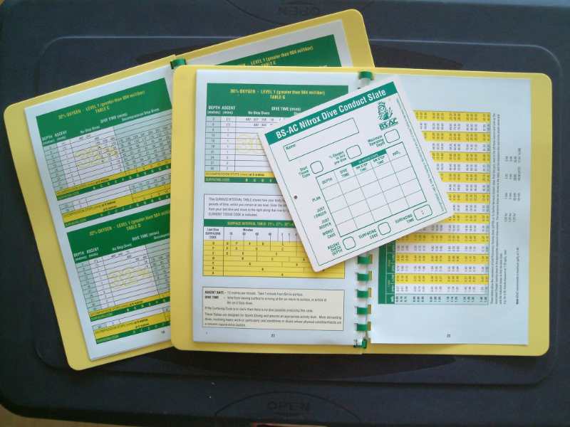 A nitrox decompression table