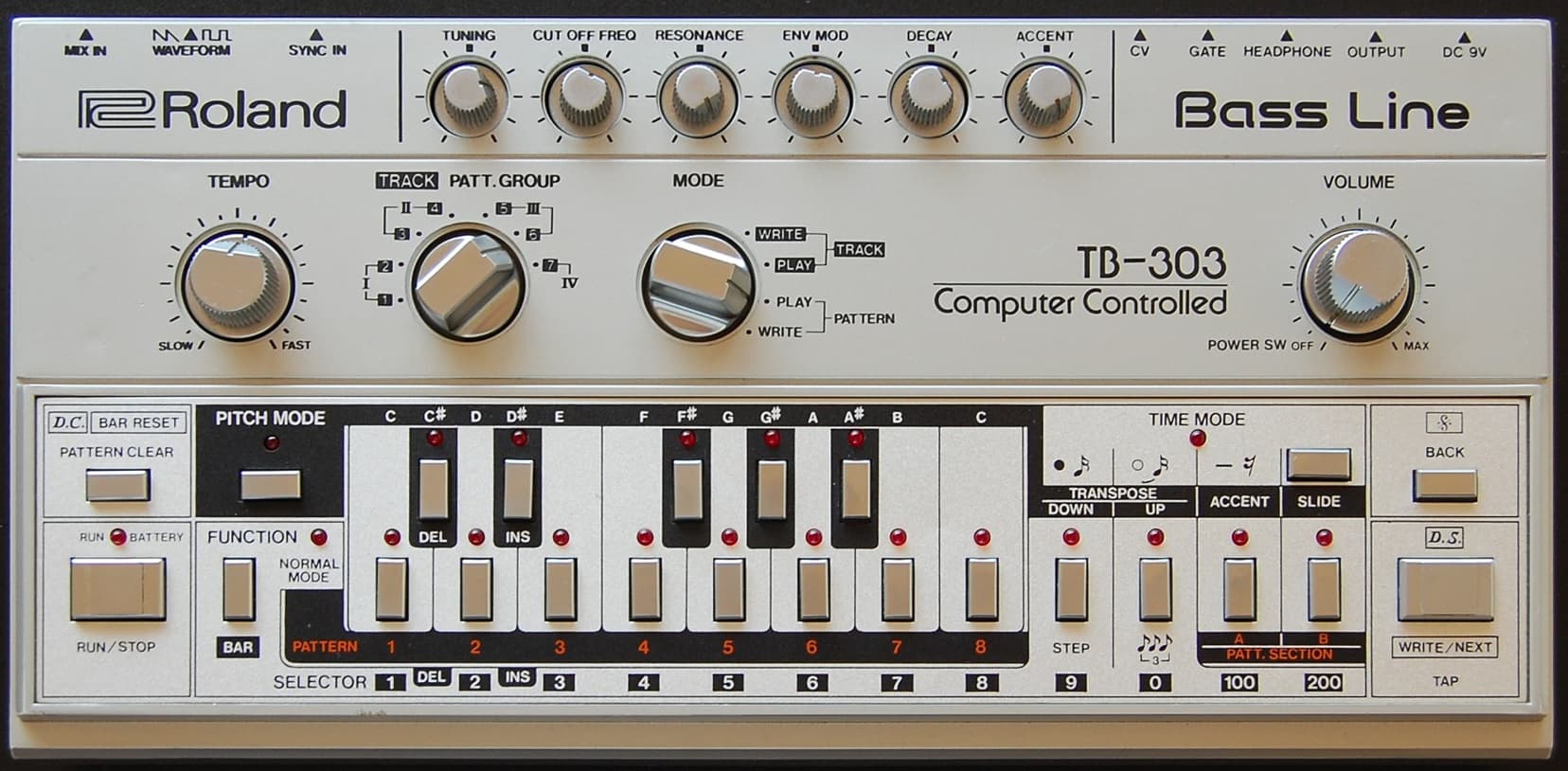 The Roland TB-303 — the acid machine