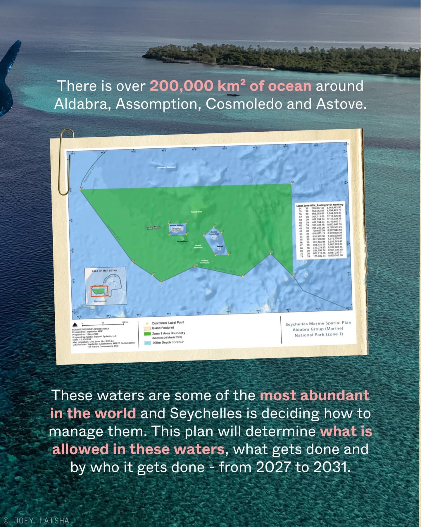 If you live in Seychelles, this post is for you! (2/9)