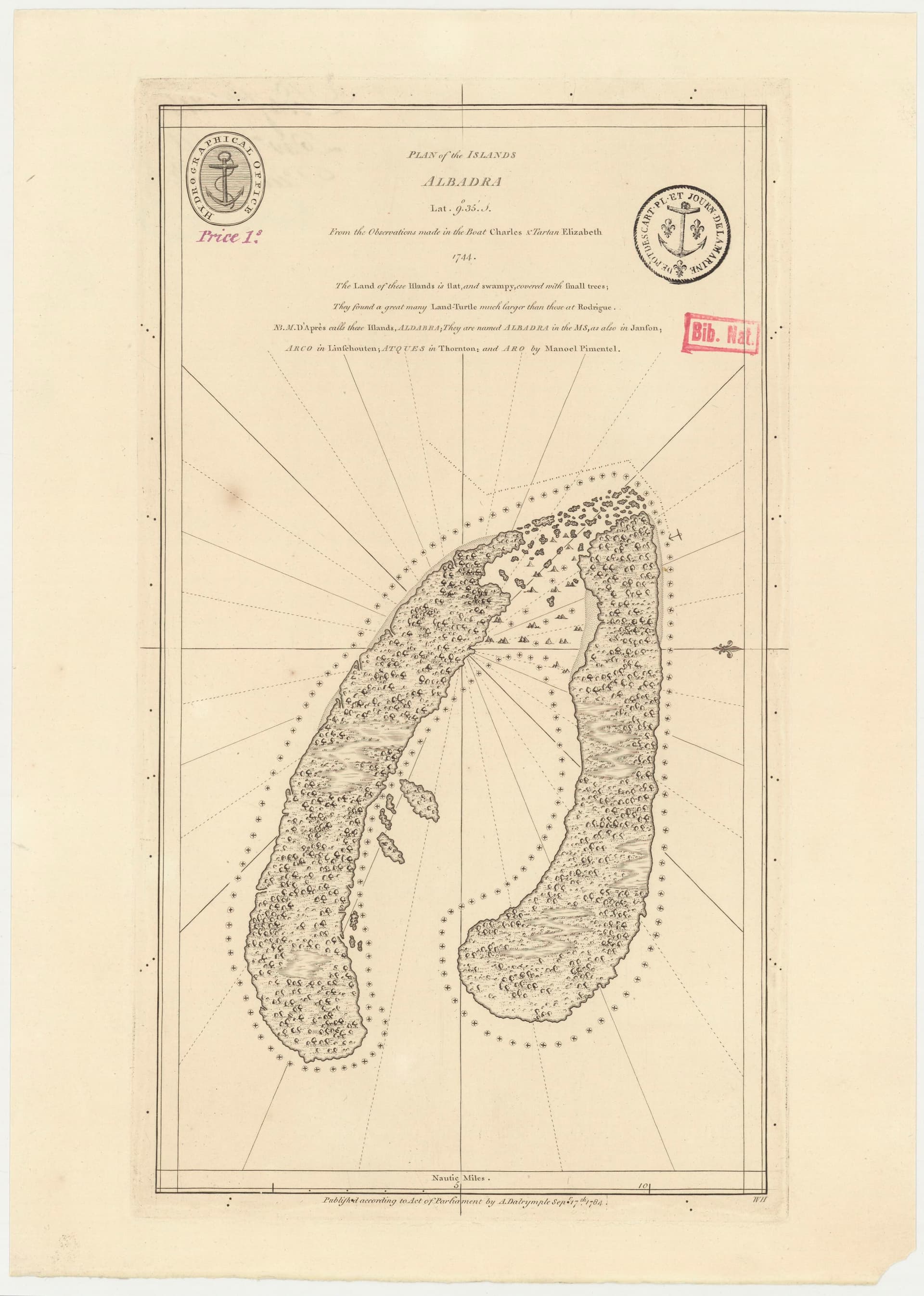 The Charles and the Elizabeth Chart the Islands