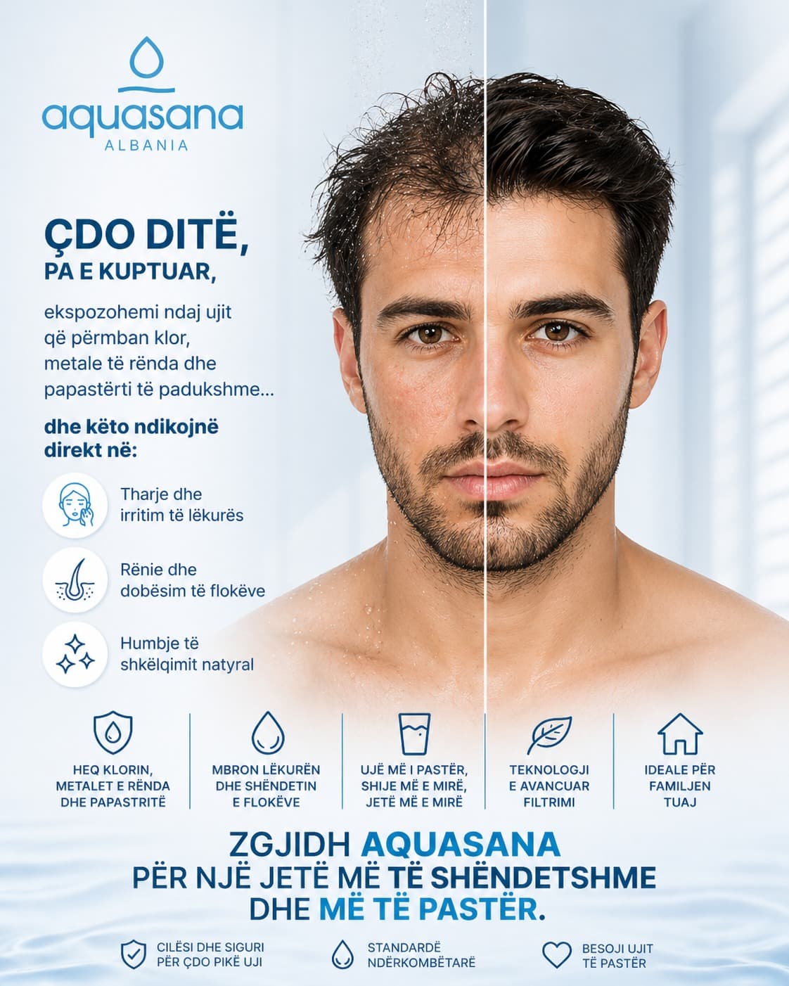 Çdo ditë, pa e kuptuar, uji që përdorim ndikon direkt në lëkurë dhe flokë