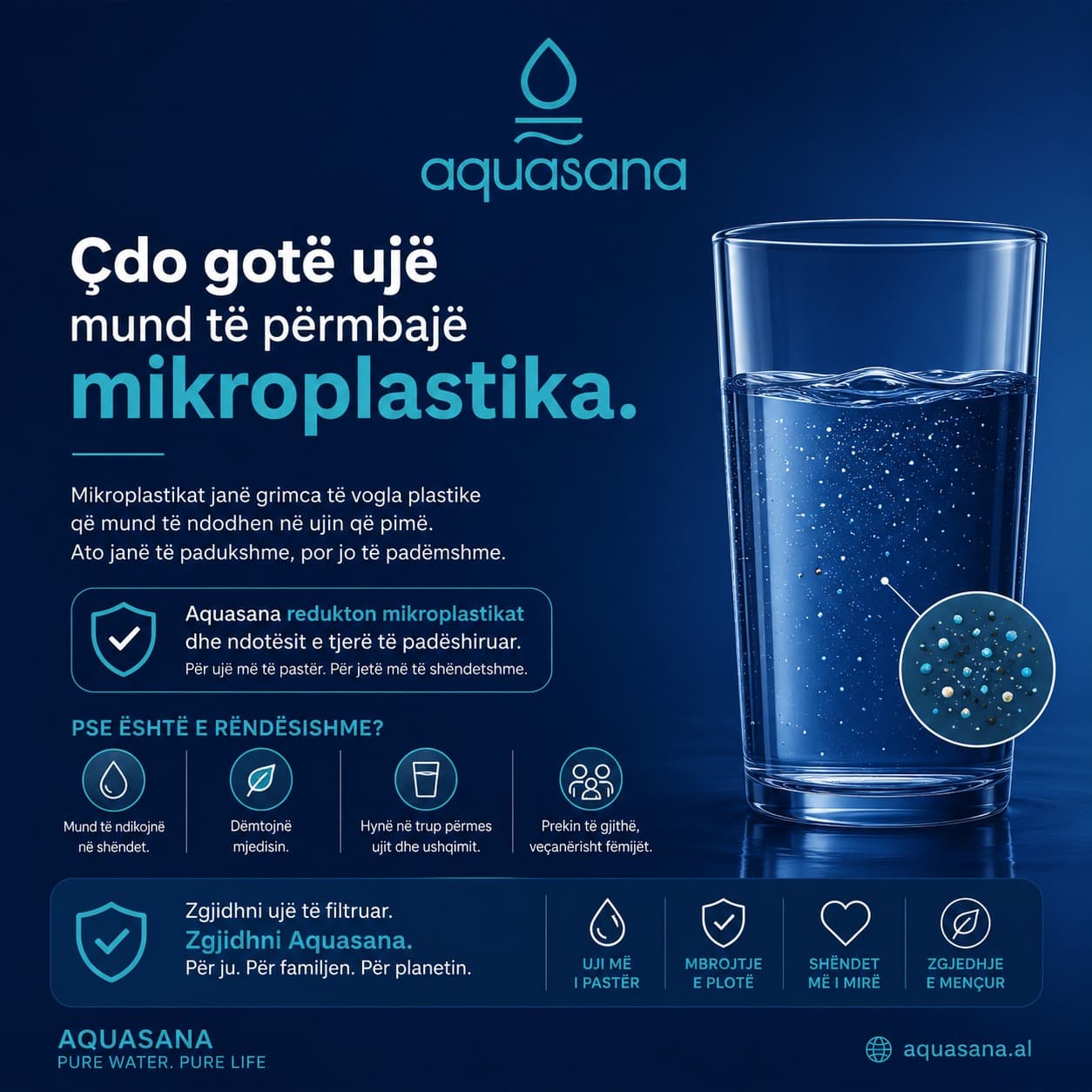 Mikroplastikat nuk janë më thjesht një teori