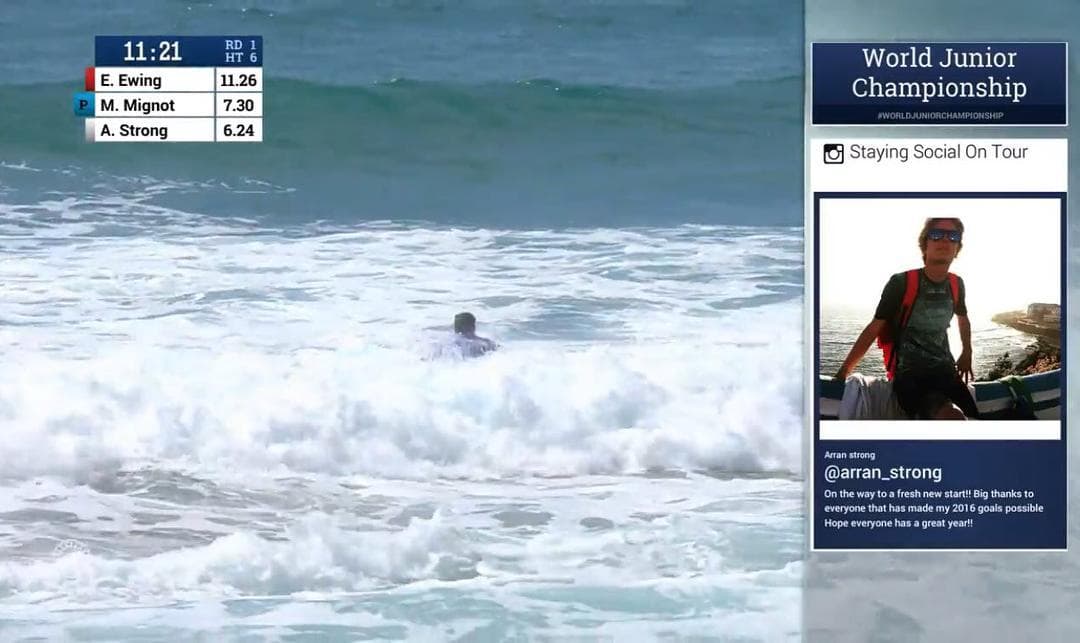 Tricky conditions this morning in heat 6, into round 2 which will run tomorrow!!