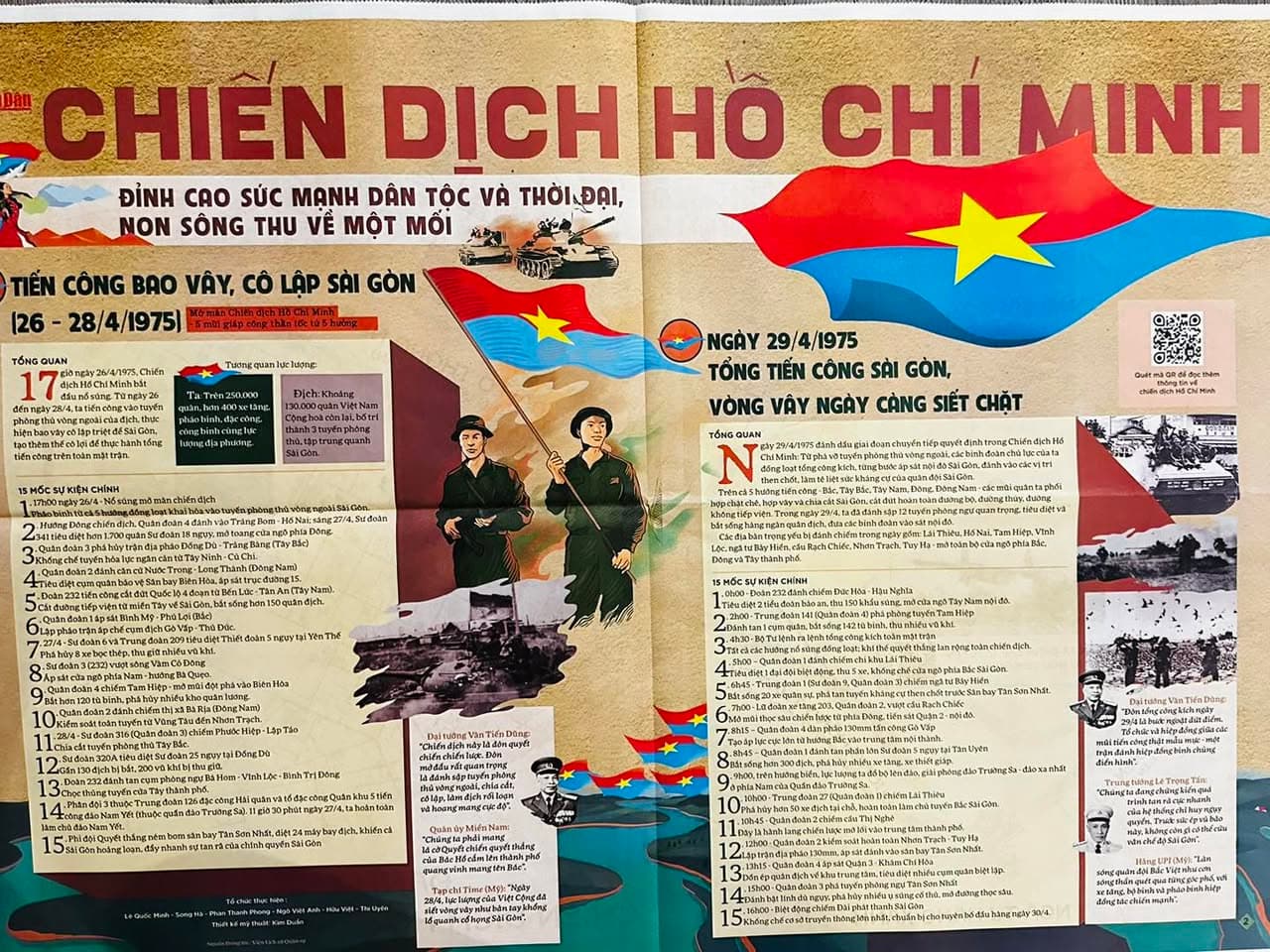 Kỉ niệm 50 năm ngày thống nhất đất nước🇻🇳 (7 of 8)