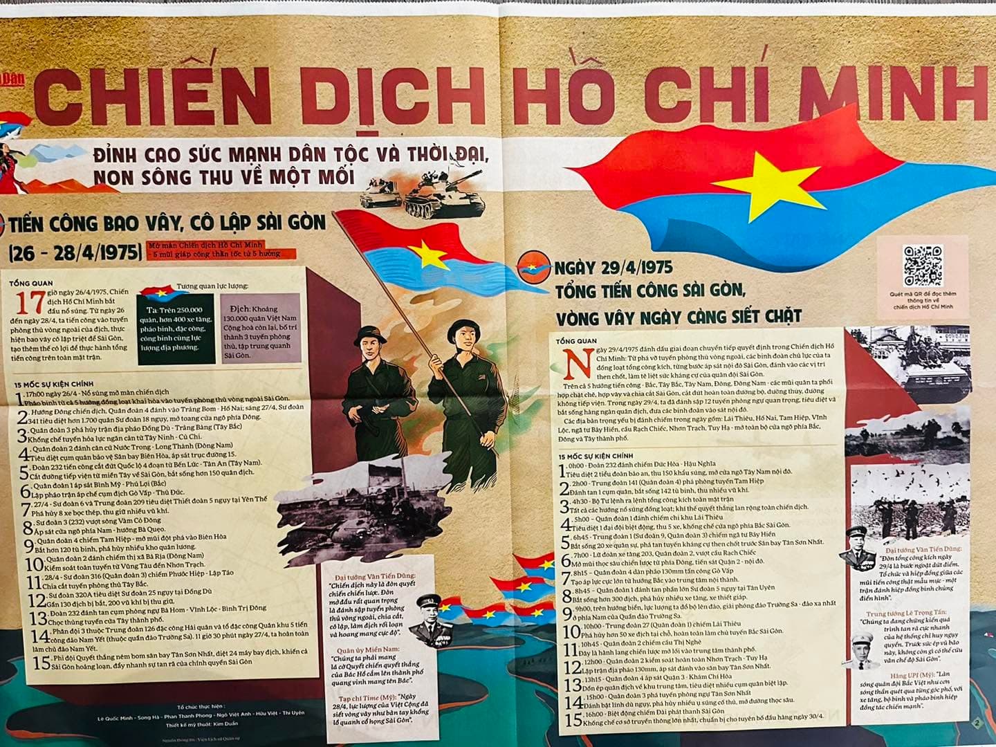 Kỉ niệm 50 năm ngày thống nhất đất nước🇻🇳 (8 of 8)