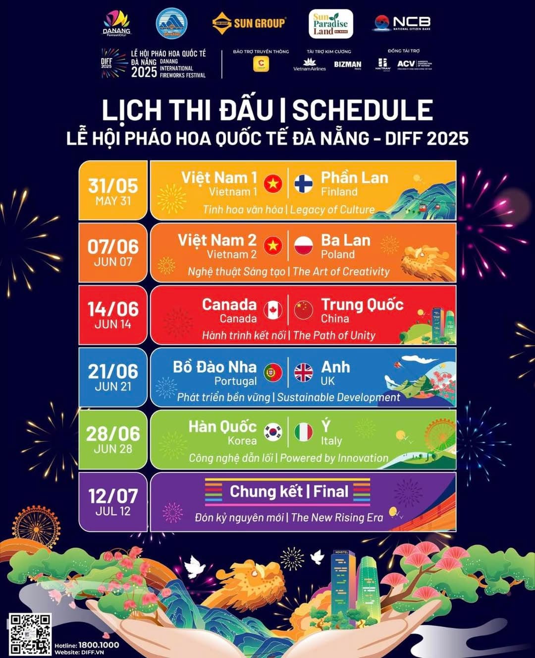 DANANG INTERNATIONAL FIREWORK FESTIVAL