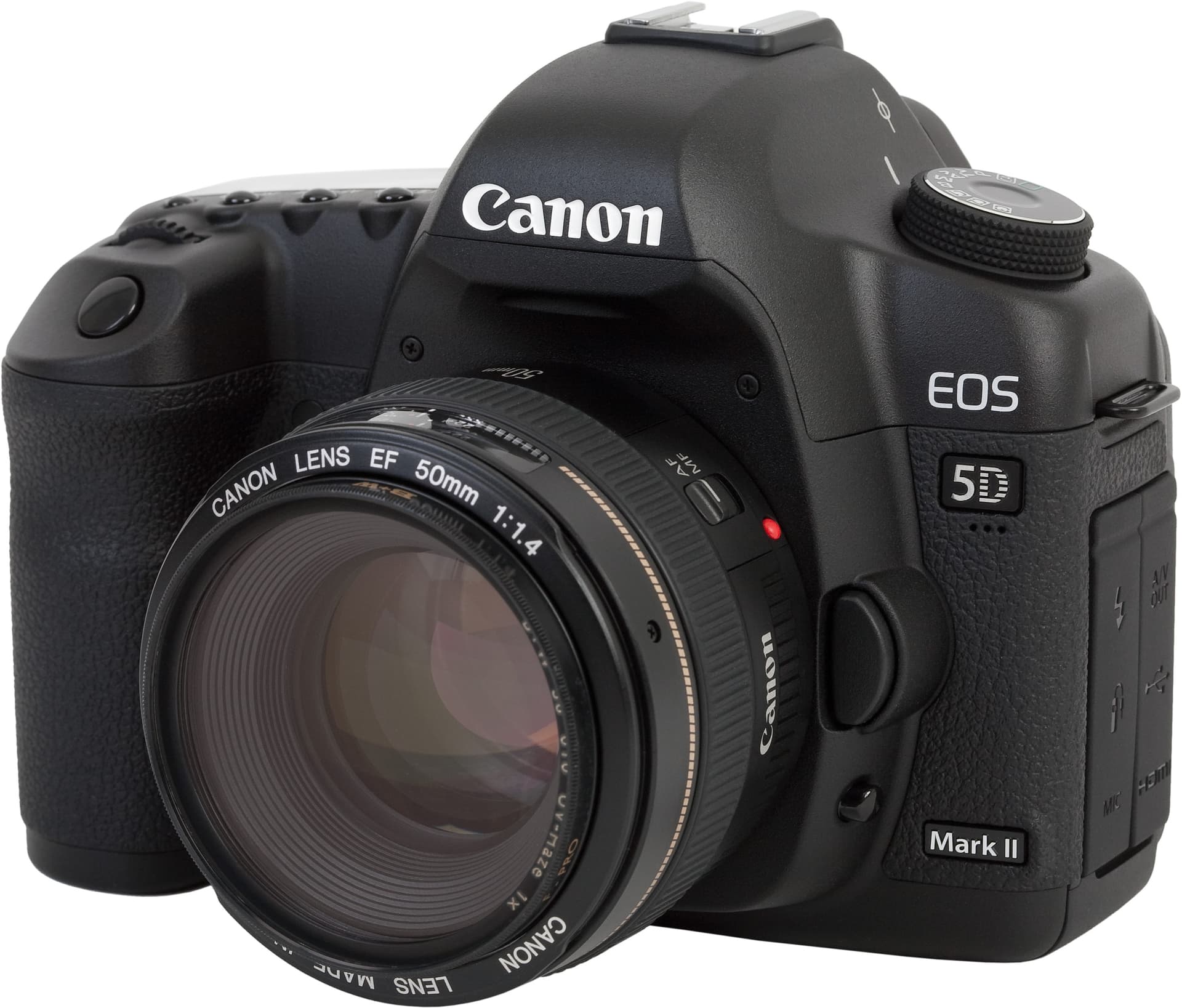 The Canon 5D Mark II (2008)