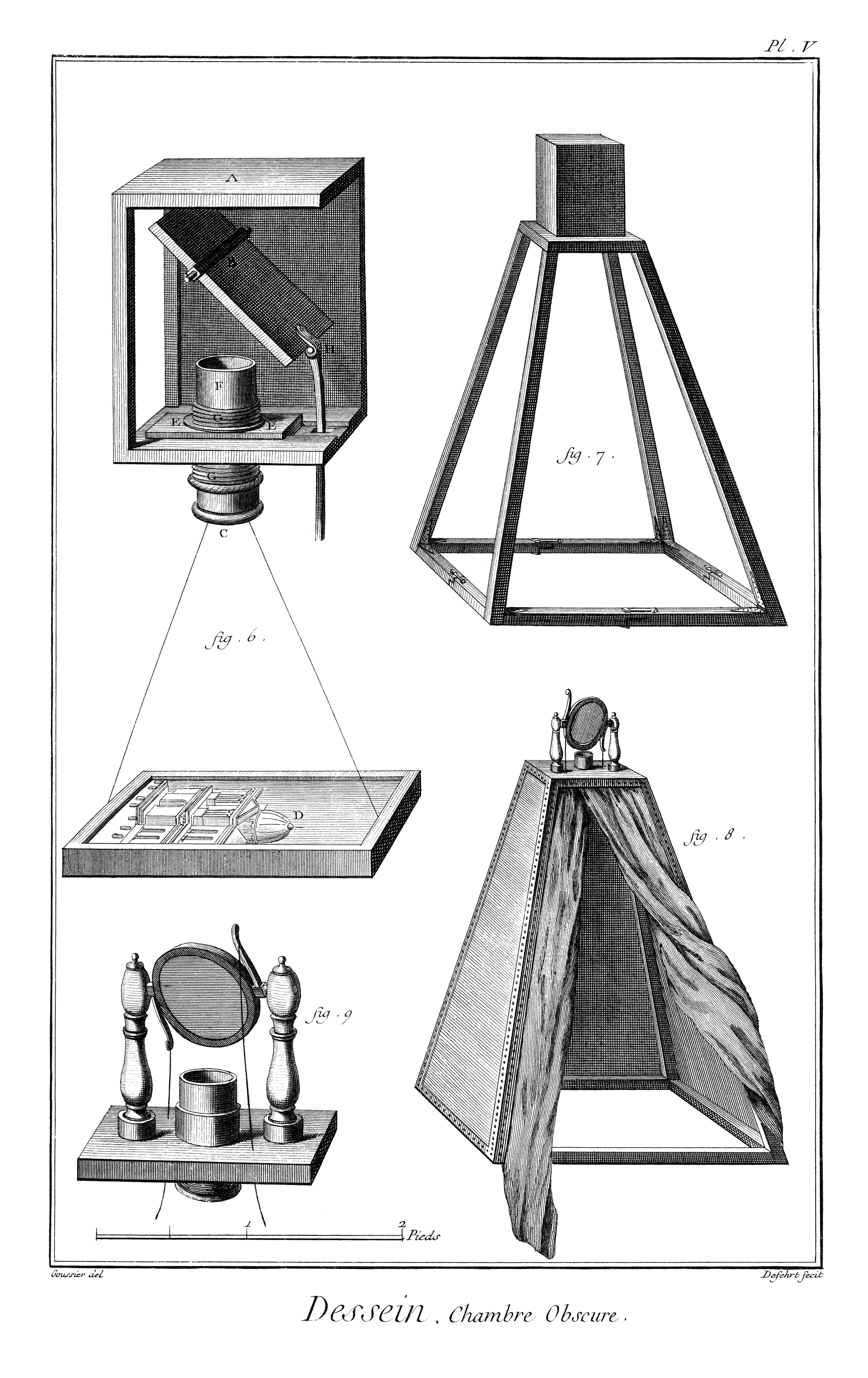 Camera obscura (1700)