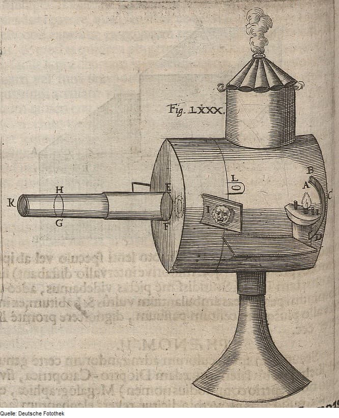 Camera obscura (1700)