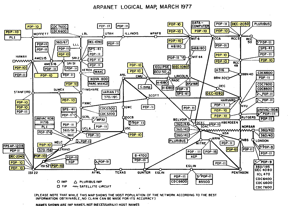 ARPANET logical map, March 1977, PDP-10 nodes highlighted