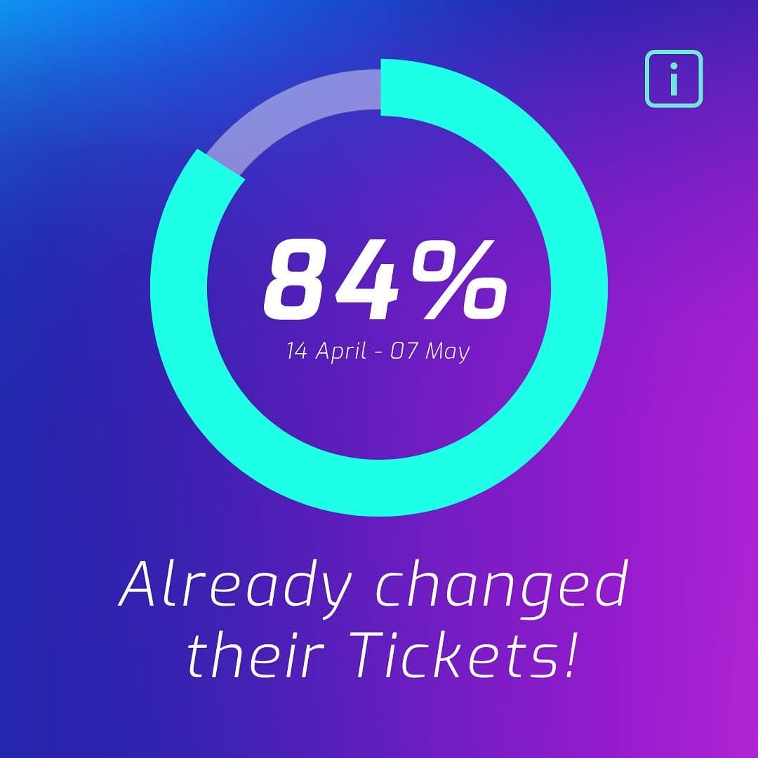 Die Wahl zwischen Refund / Swap bleibt! 🎫✨🤝 Mit 06.05.2020 ist in Österreich, (3/3)