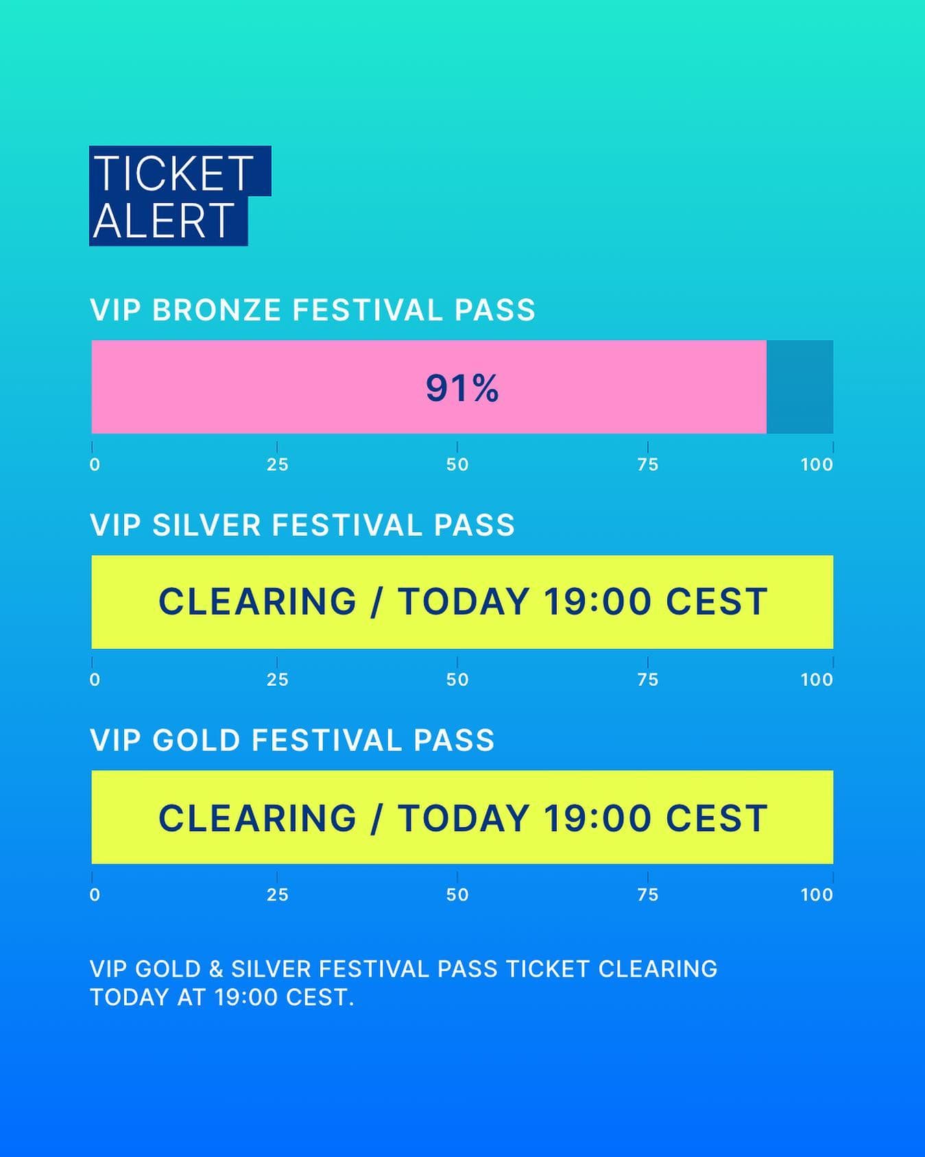 TICKET CLEARING for VIP Gold & Silver Festival Pass is today at 19:00 CEST VIP B
