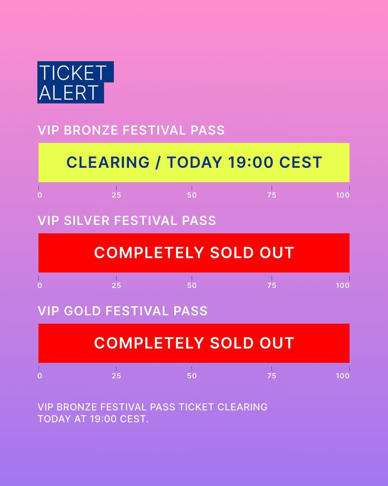 β οΈ LAST CHANCE - VIP Bronze ticket clearing, today 19:00 CEST β οΈ π tickets.elec