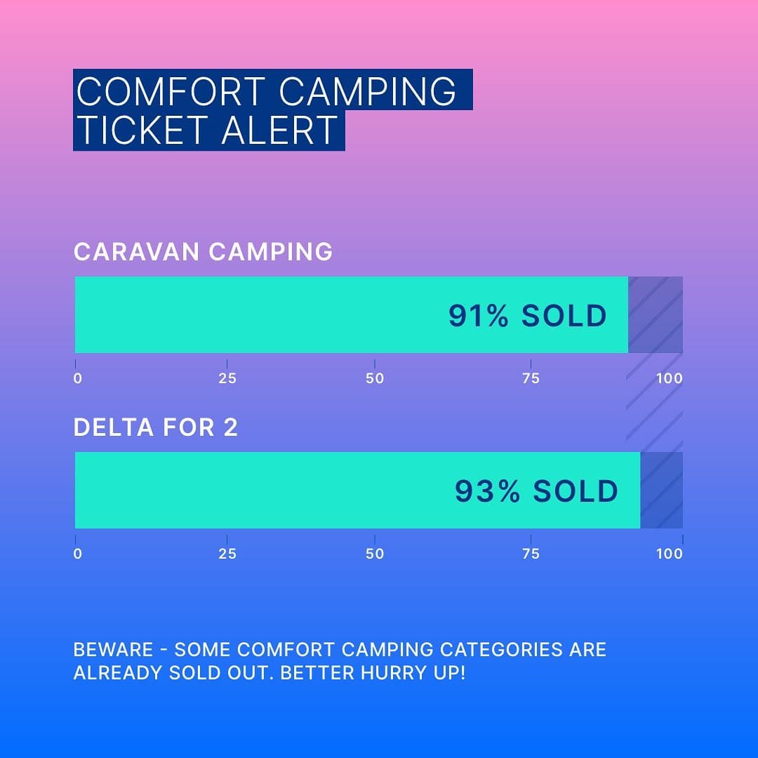 Beware - some comfort camping categories are already sold out. Caravan Camping /