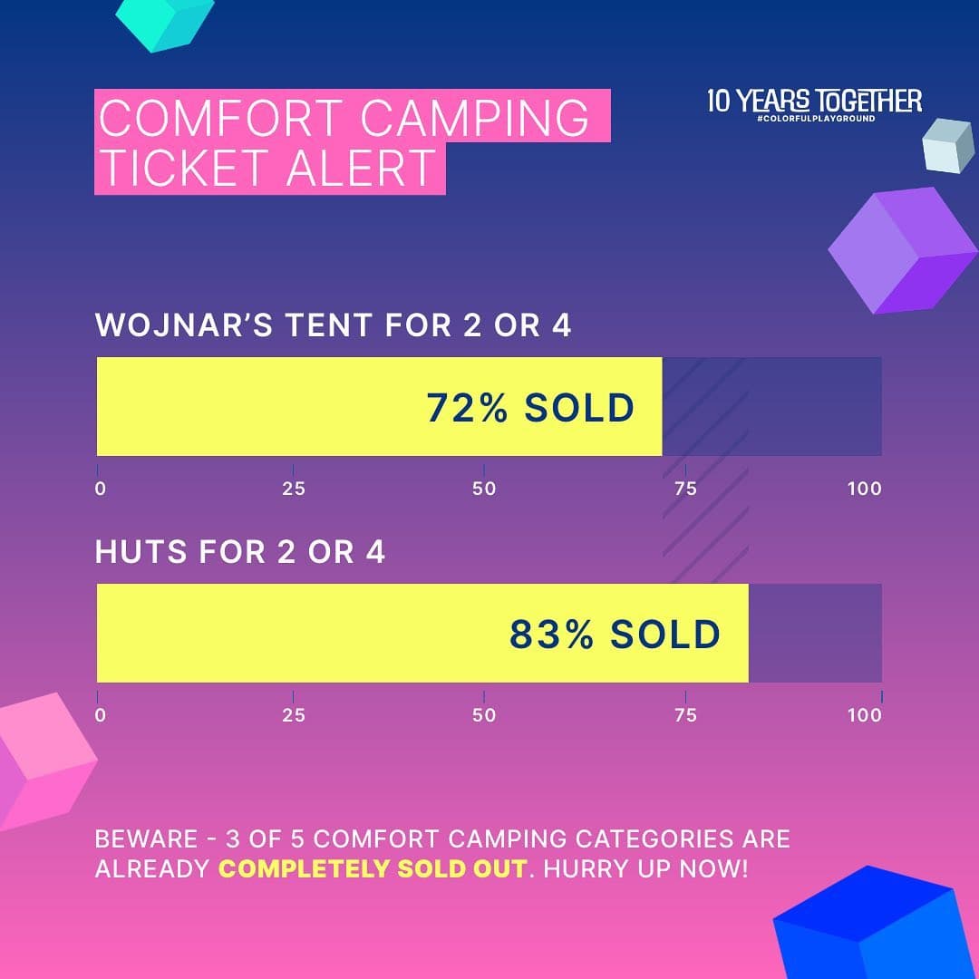 🚨COMFORT CAMPING TICKET ALERT 🚨 Wojnar’s Tent for 2 or 4 ➡️ 72% SOLD Huts for