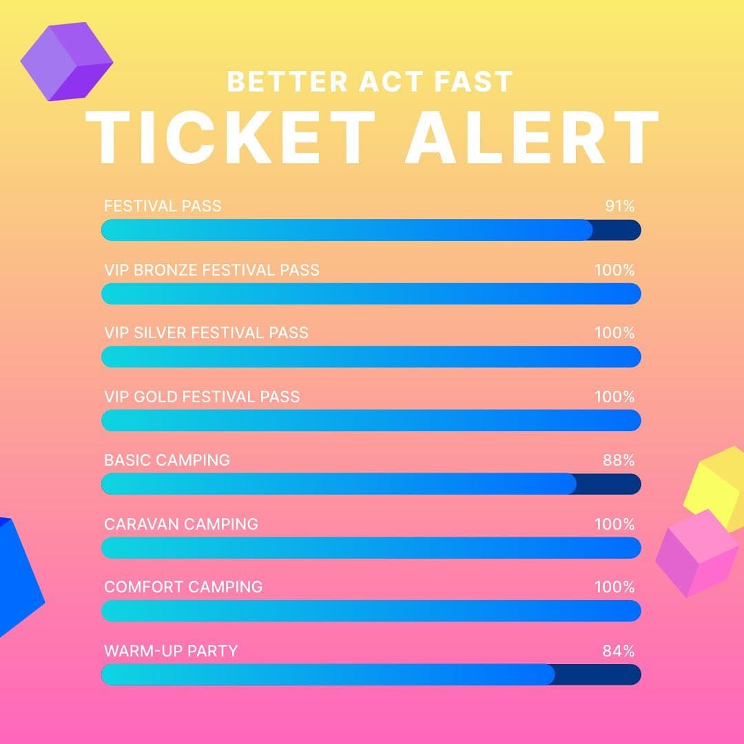 Ticket update! Still no ticket? Better be fast. Available on https://ticket.elec