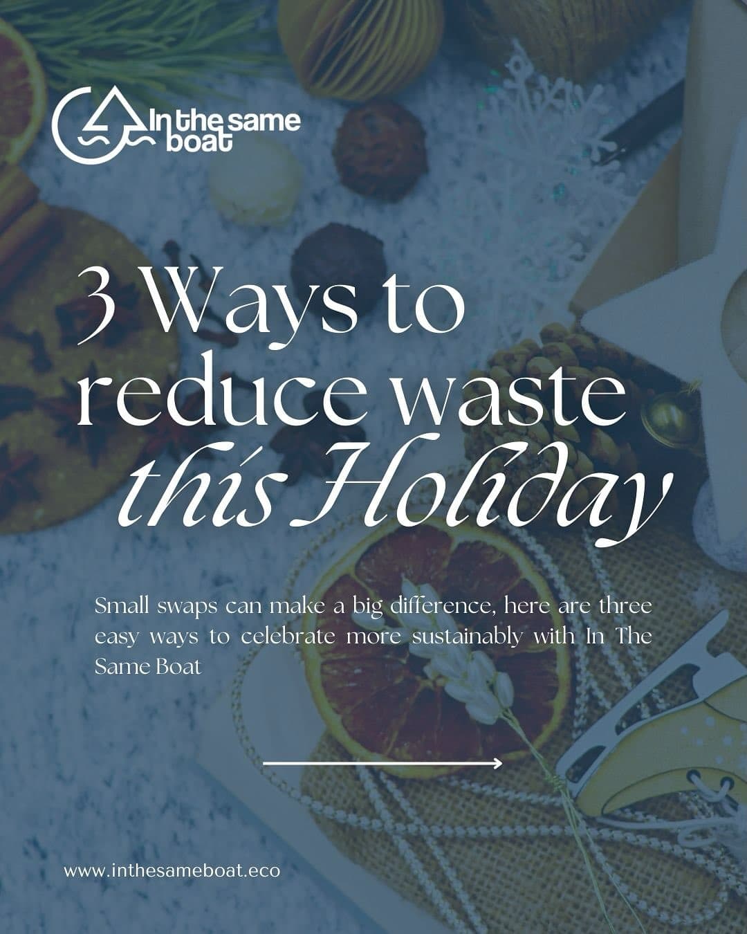 Are you starting to get ready for your holiday dinner and parties?