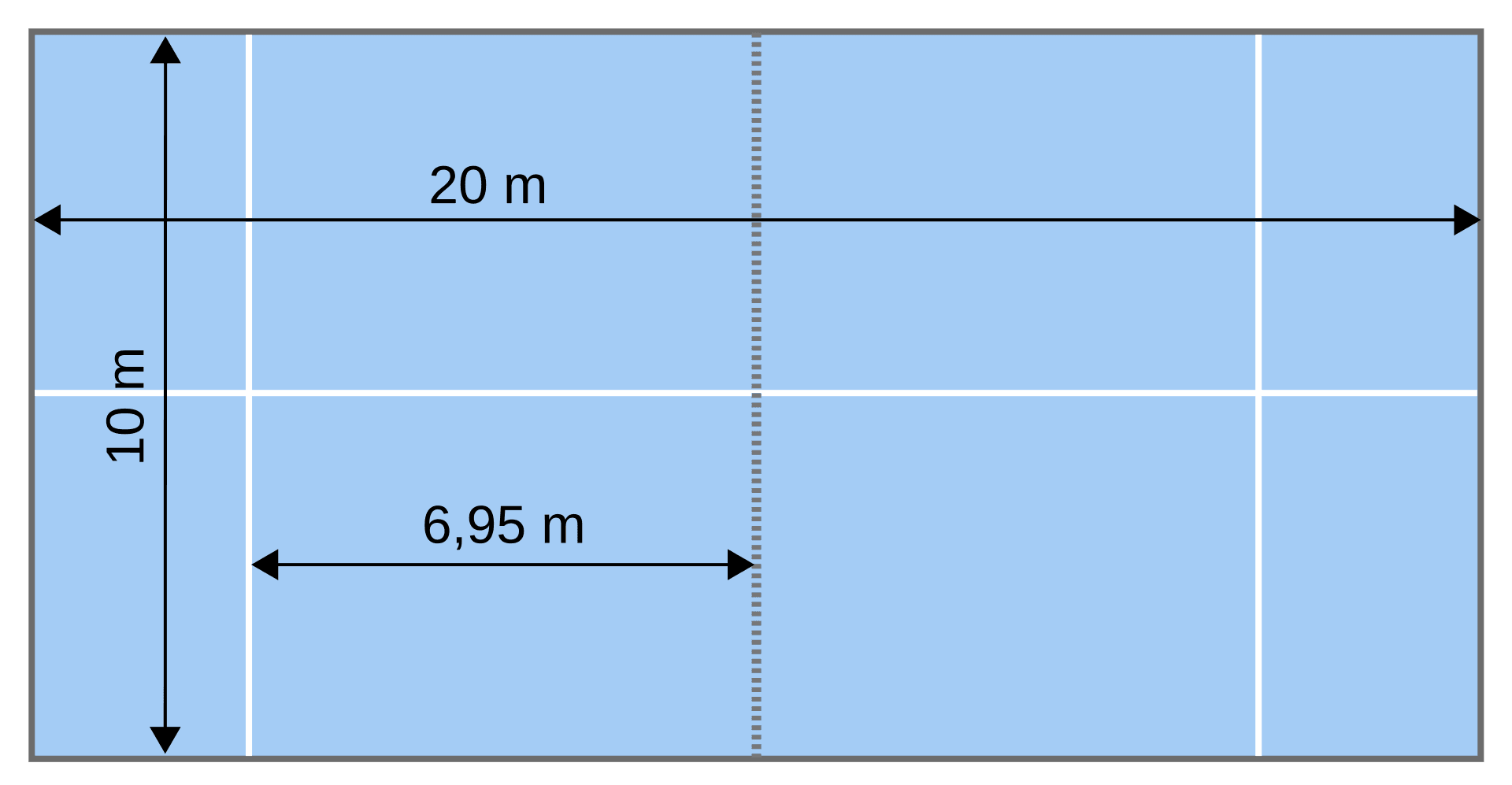 Dimensions of a padel court
