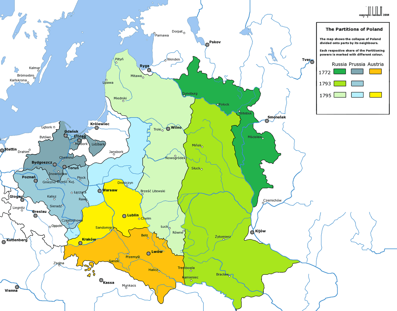 Third Partition