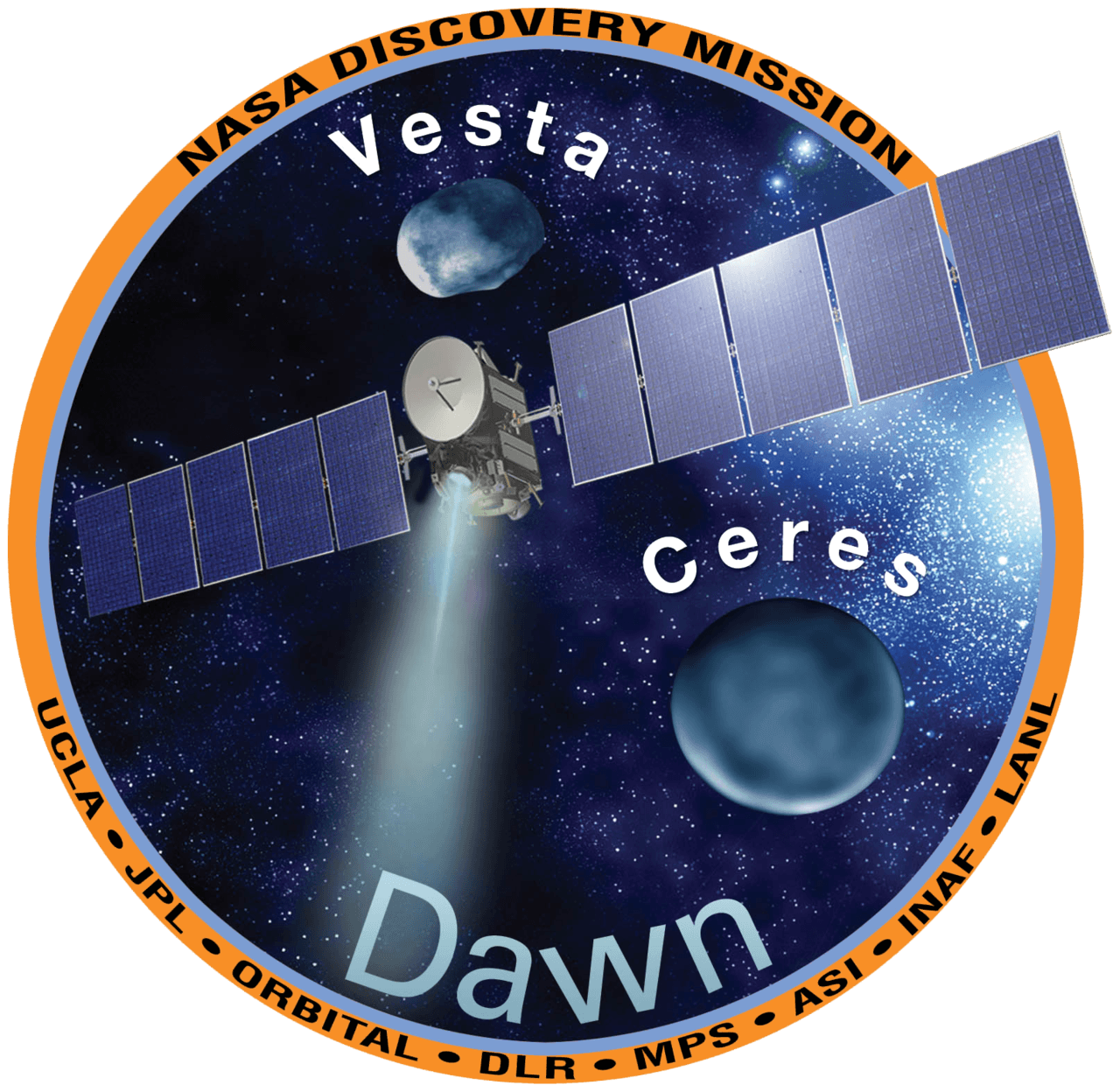 Dawn (Vesta + Ceres)