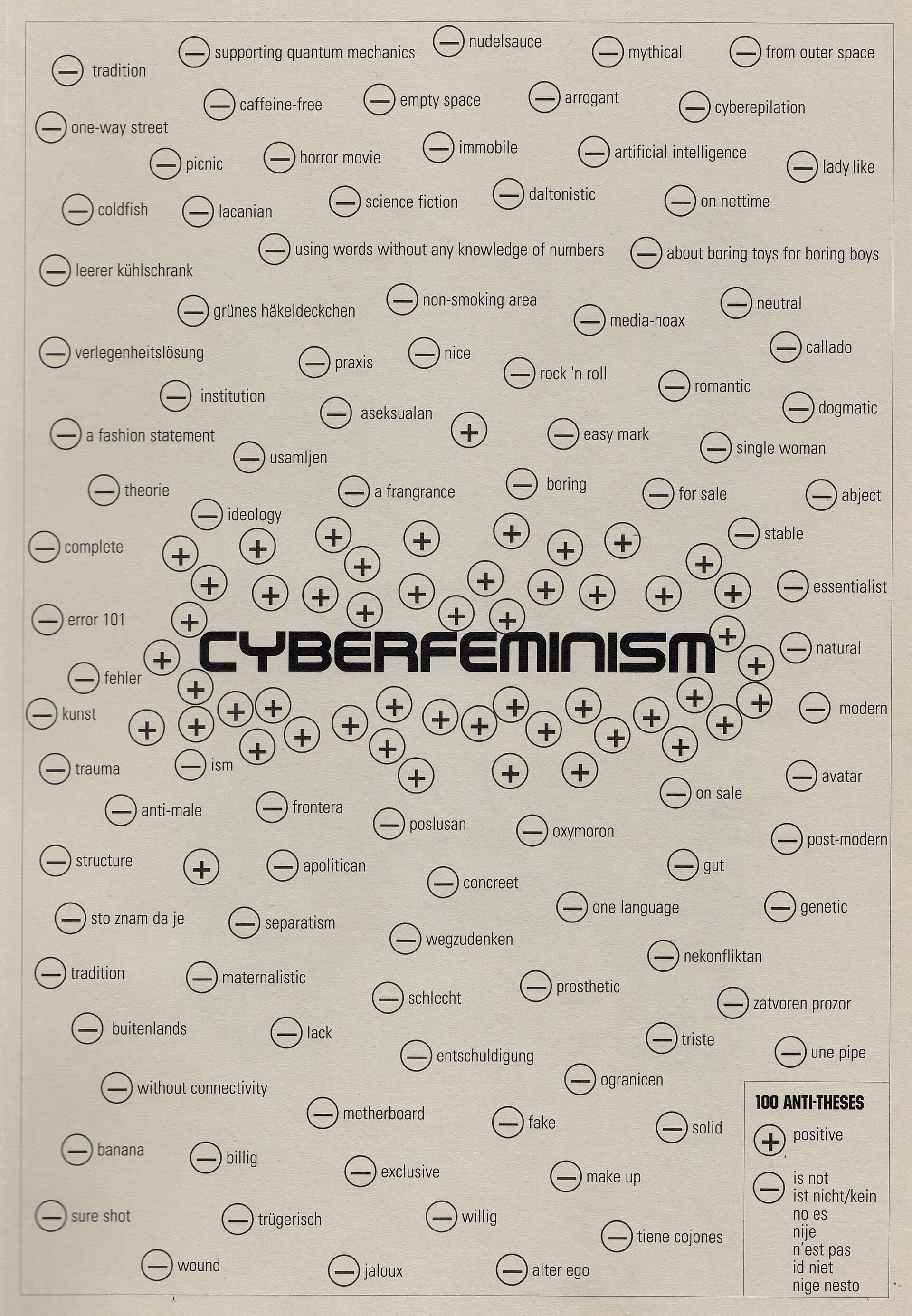 Cornelia Sollfrank (co-founder) — Old Boys Network — cyberfeminist collective