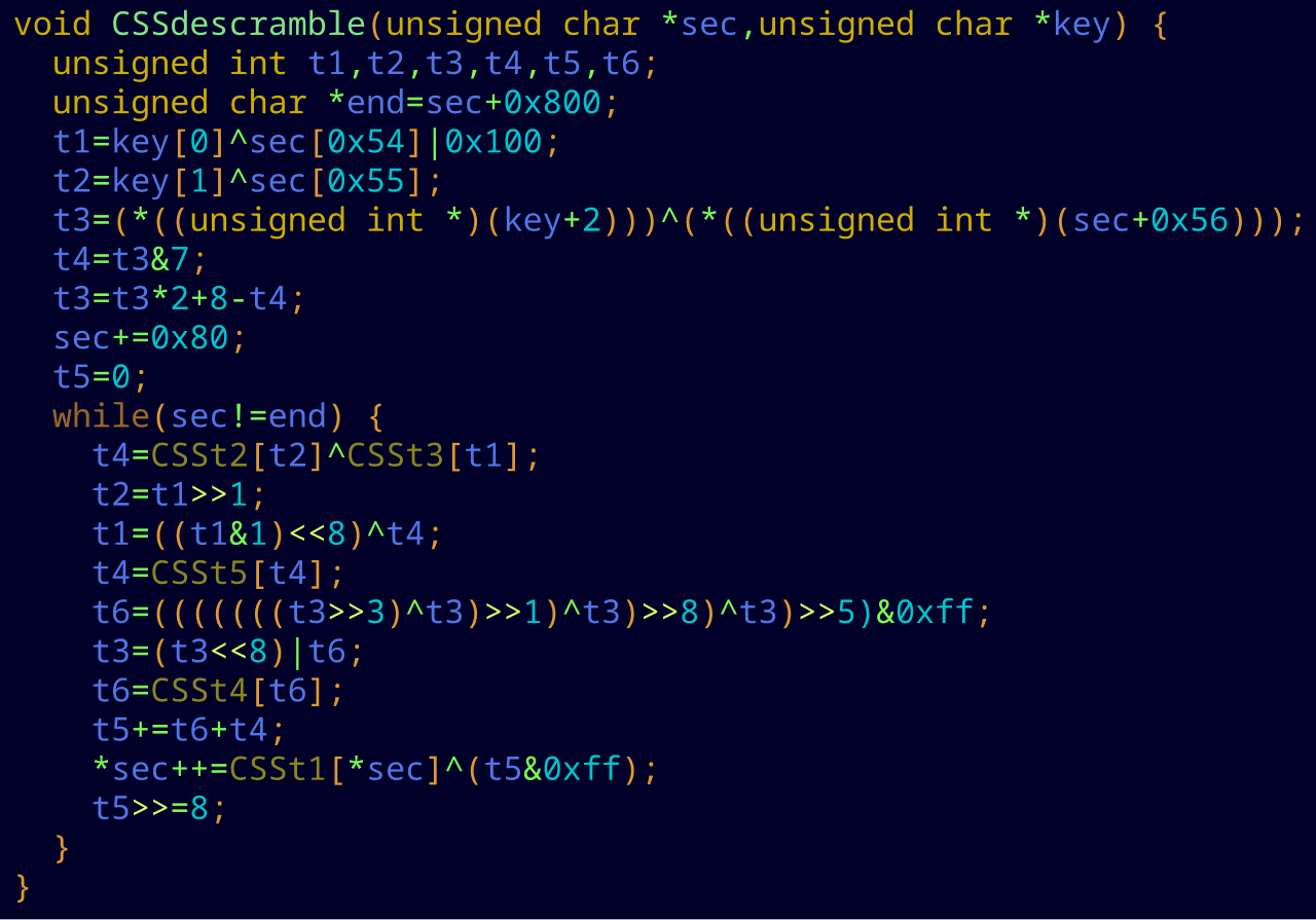 DeCSS Haiku And T-Shirts