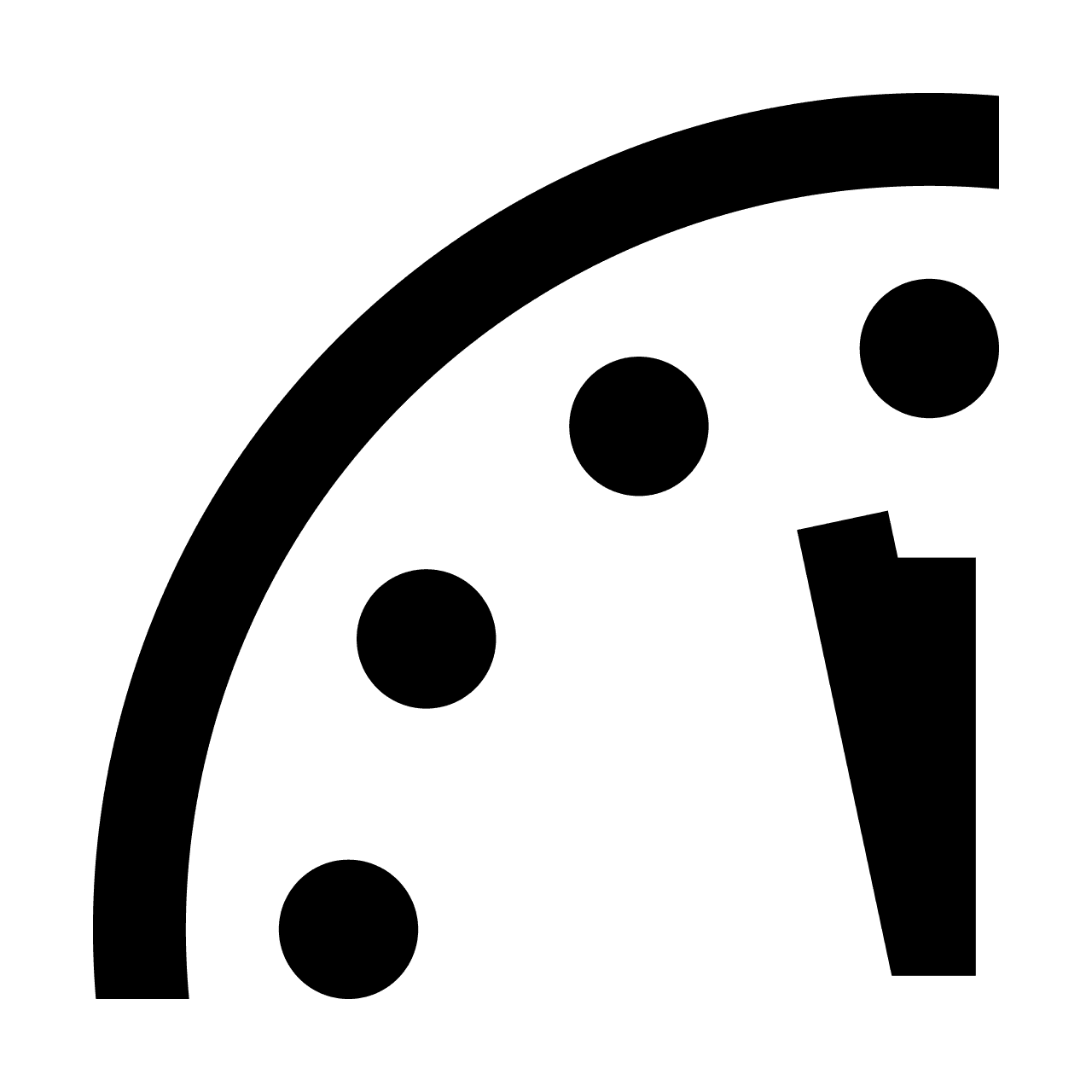 The Doomsday Clock