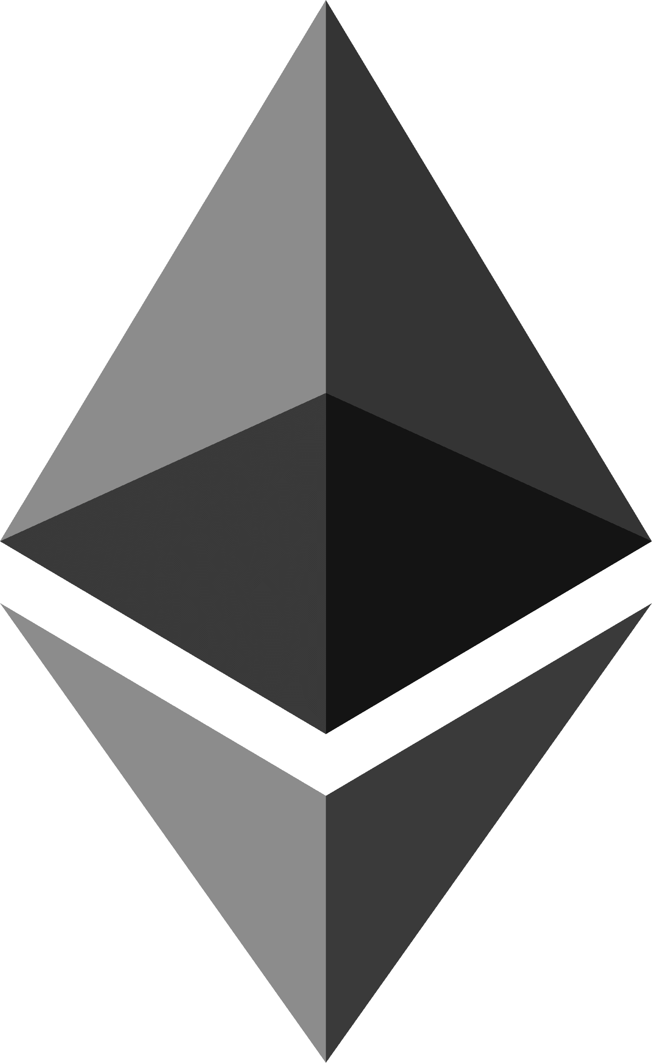 The Ethereum Merge
