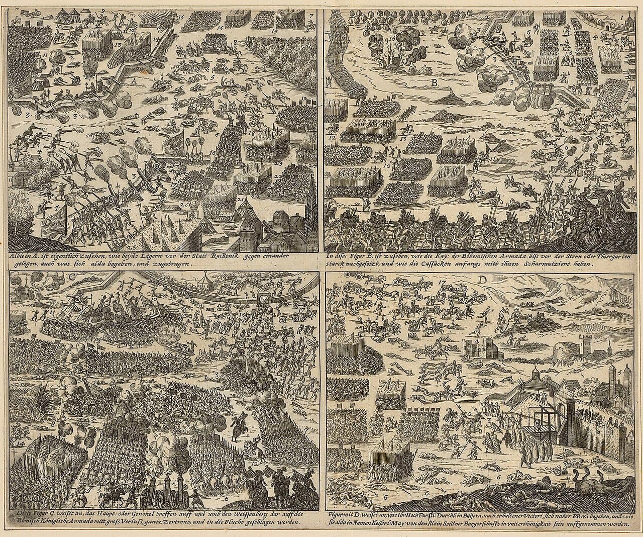 The Battle of White Mountain