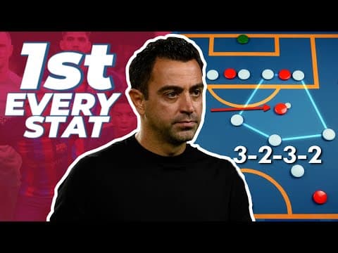 Xavi is Dominating Every Stat in La Liga | Xavi Barcelona Tactics