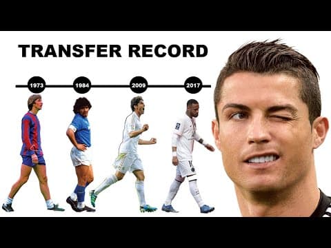 A history of the world transfer record