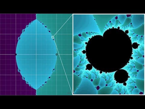 Beyond the Mandelbrot set, an intro to holomorphic dynamics