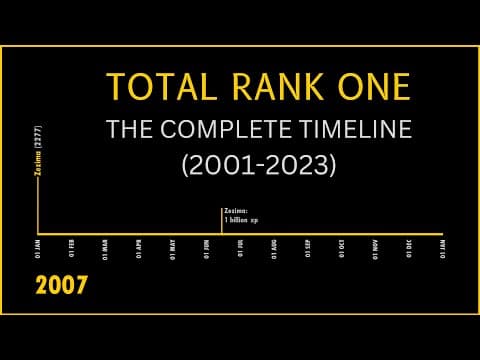 Every rank one player, 2001 to 2023