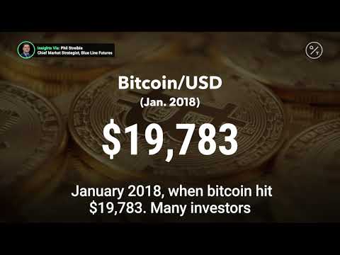 Bitcoin catching investors' attention as it creeps toward all-time high.