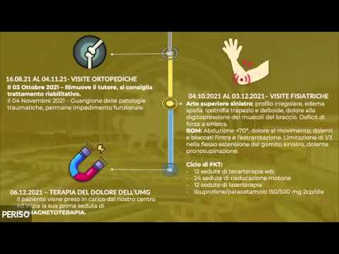 ICDT - Clinica case: diamagnetotherapy in post-trauma - Alessandro Casarella