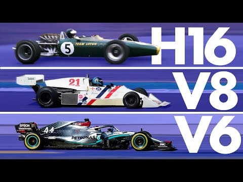 The Incredible Evolution of Formula 1 Engines