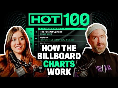 How the Billboard charts evolved, with Keith Caulfield