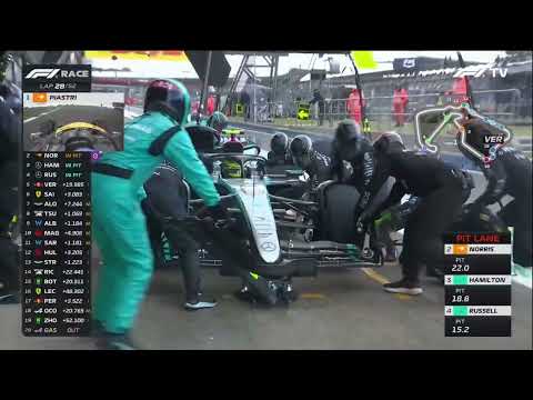 MERCEDES DOUBLE PITSTOP | 2024 Silverstone GP #f1 #hamilton #pitstop #silverstone