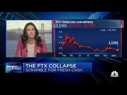 What the FTX collapse means for crypto market liquidity
