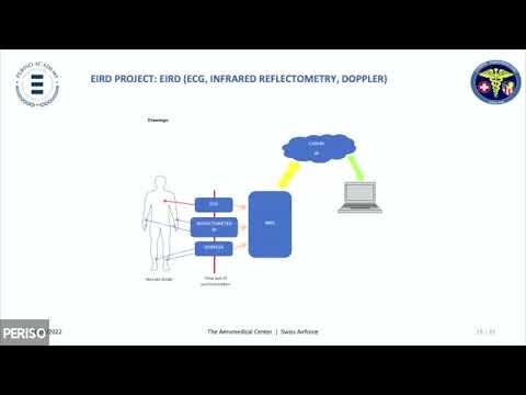 ICDT - Development of New Technologies - Denis Bron