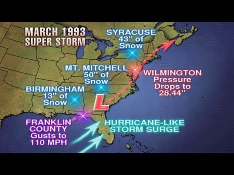 The 1993 Storm of the Century