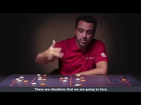 Xavi Hernández - Entrenador del FC Barcelona. Explicación Táctica Salida de Balón en Fase Iniciación